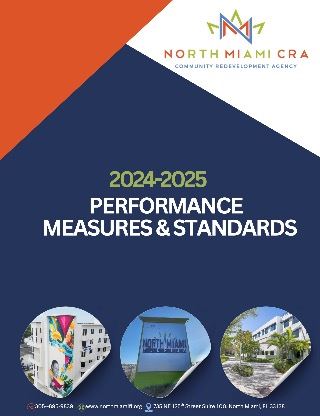 2024 NMCRA Performance Measures